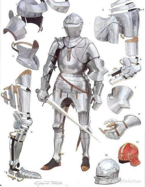 欧洲成人铠甲视频,历史与工艺的完美融合