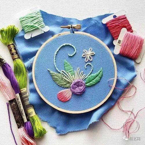 成人无纺布贴画教程视频,成人无纺布贴画教程视频攻略  第3张