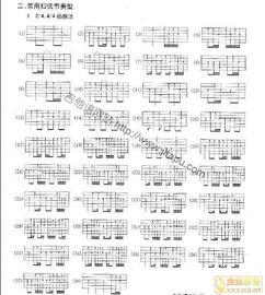 成人吉他练指法视频