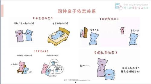 成人分离焦虑视频讲解  第2张